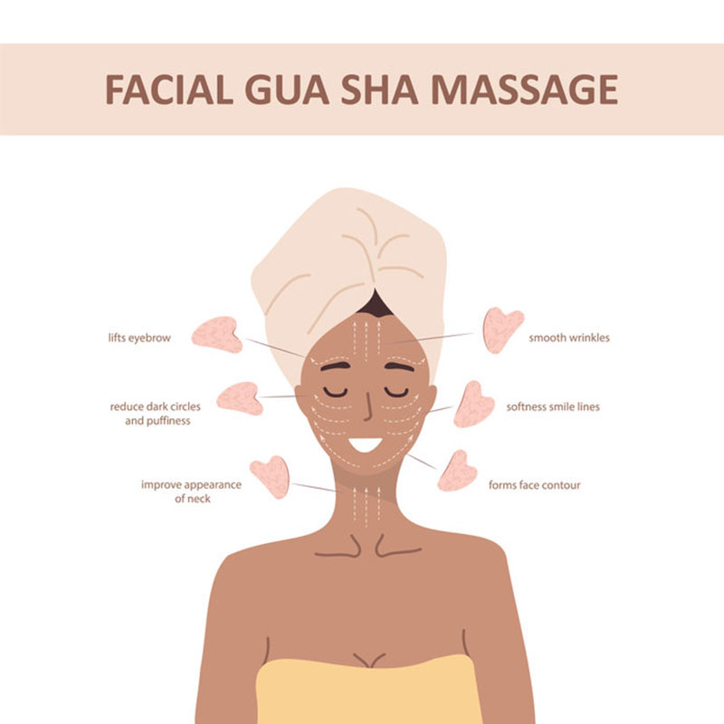 Gua Sha massage facial